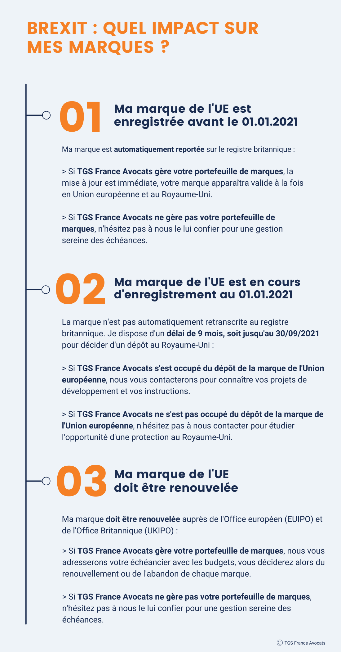 infographie_brexit_-_impact_marques_2.png